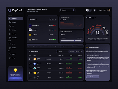 Modern Crypto Asset Dashboard UI blockchain ui crypto ai crypto analytics crypto dashboard crypto exchange crypto market tracker crypto portfolio crypto trading app cryptocurrency dark mode design dashboard concept financial dashboard fintech ui modern ui design trade ui ux ux design web app design