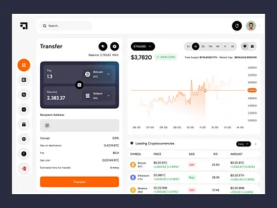 Crypto Trading Dashboard Design blockchain crypto analytics crypto dashboard crypto exchange crypto trading crypto ui cryptocurrency cryptocurrency dashboard fintech hyper liquid modern ui ui design