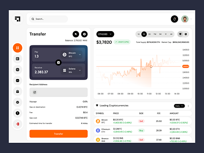Crypto Trading Dashboard Design blockchain crypto analytics crypto dashboard crypto exchange crypto trading crypto ui cryptocurrency cryptocurrency dashboard fintech hyper liquid modern ui ui design