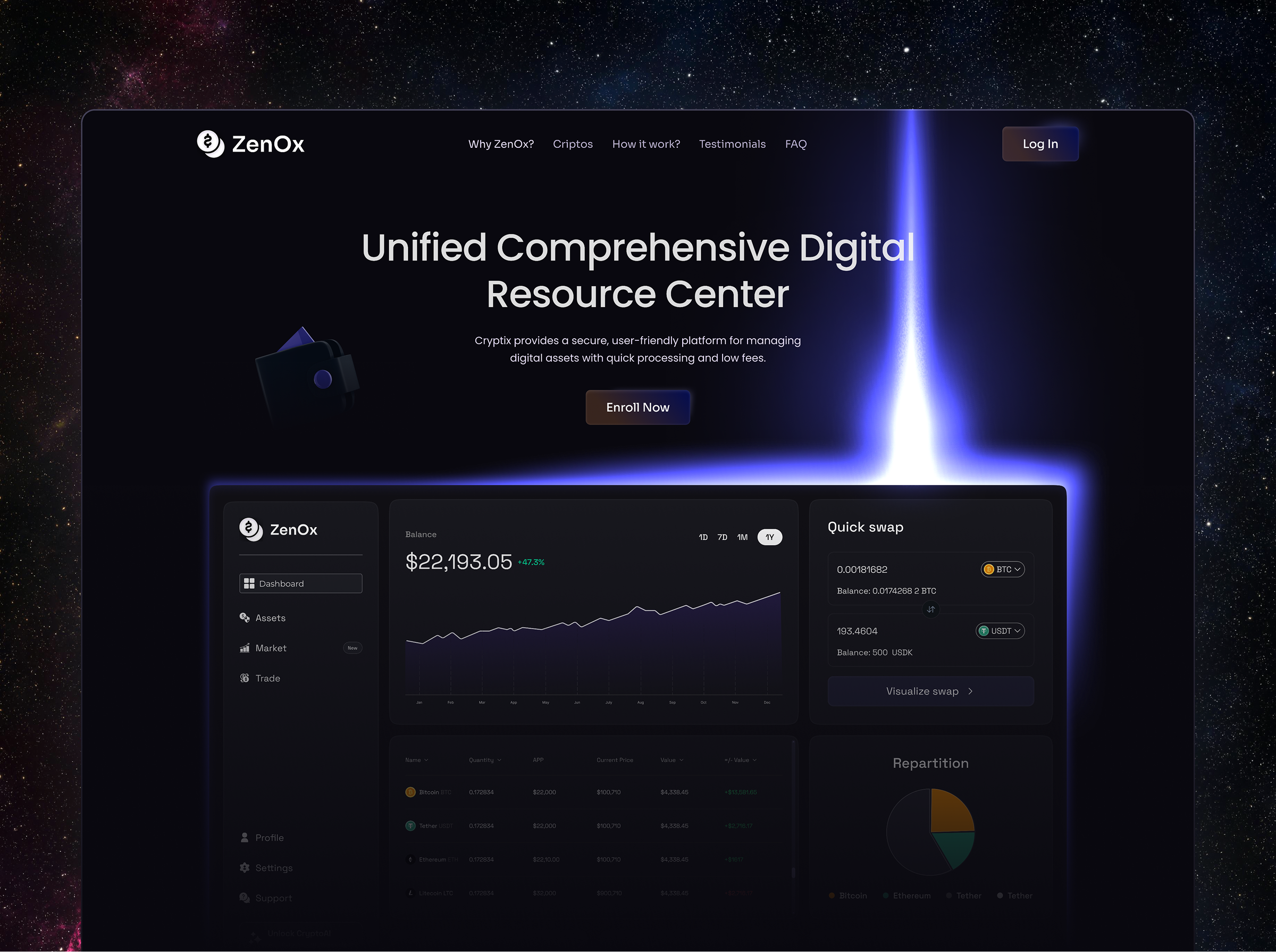 Crypto hero section UI crypto crypto landing page header section hero section hero ui visual sesign