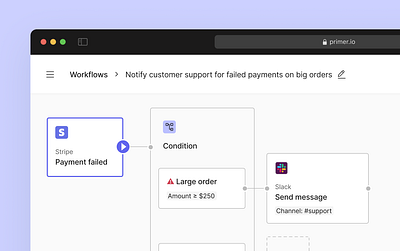 Workflows: Notify your support team when a payment fails design product design ui