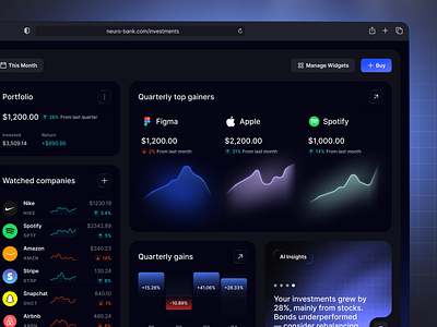 Finance Dashboard UI Design – NeuroBank app bank app bank icon banking dashboard banking ui core app dashboard dashboard design dashboard ui data visualization finance chart finance dashboard financial app financial logo fintech app fintech ux design modern dashboard personal finance dashboard phenomenon studio web app web design