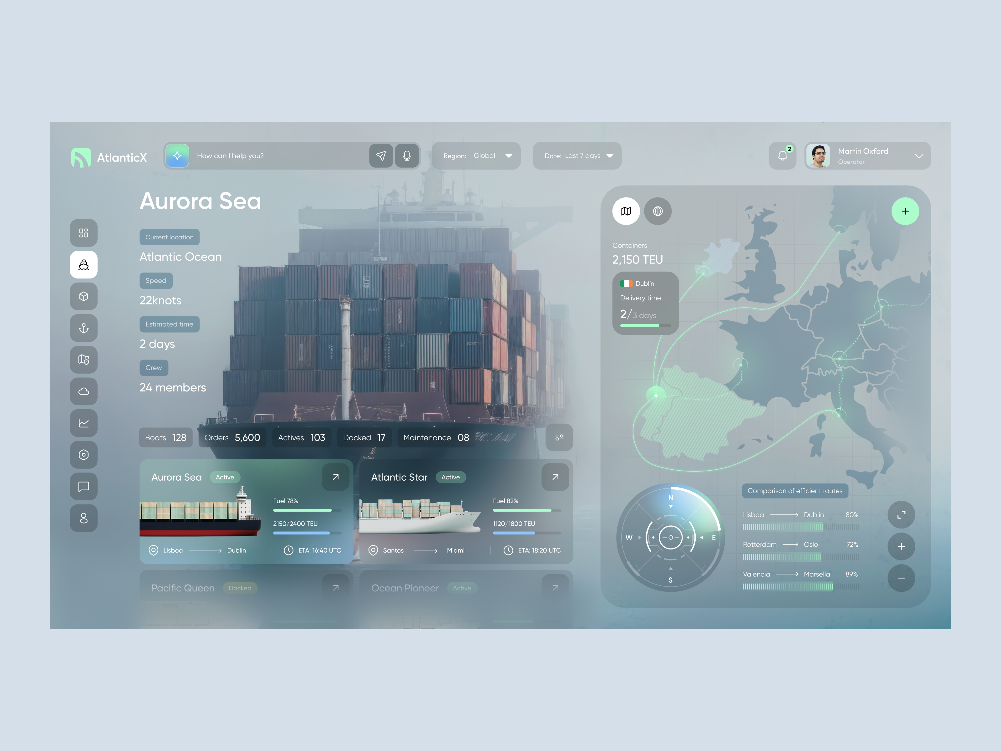 Example of Erp Saa S UI/UX Design Web/App (Growth)