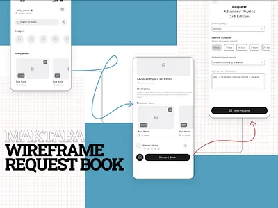 Request Book Wireframe book library request ui ux ux ui wireframe