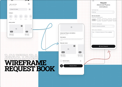 Request Book Wireframe book library request ui ux ux ui wireframe