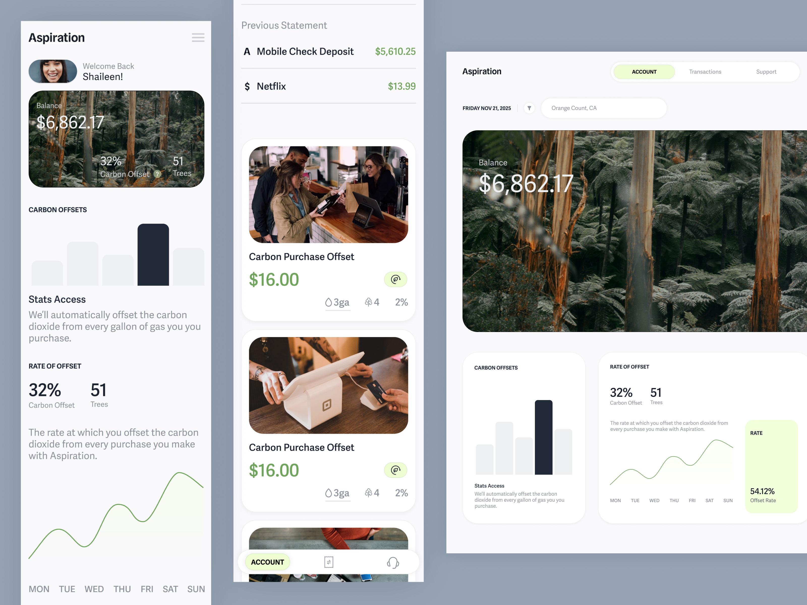 Example of Product Sprint ⚡️ (Ai Powered)