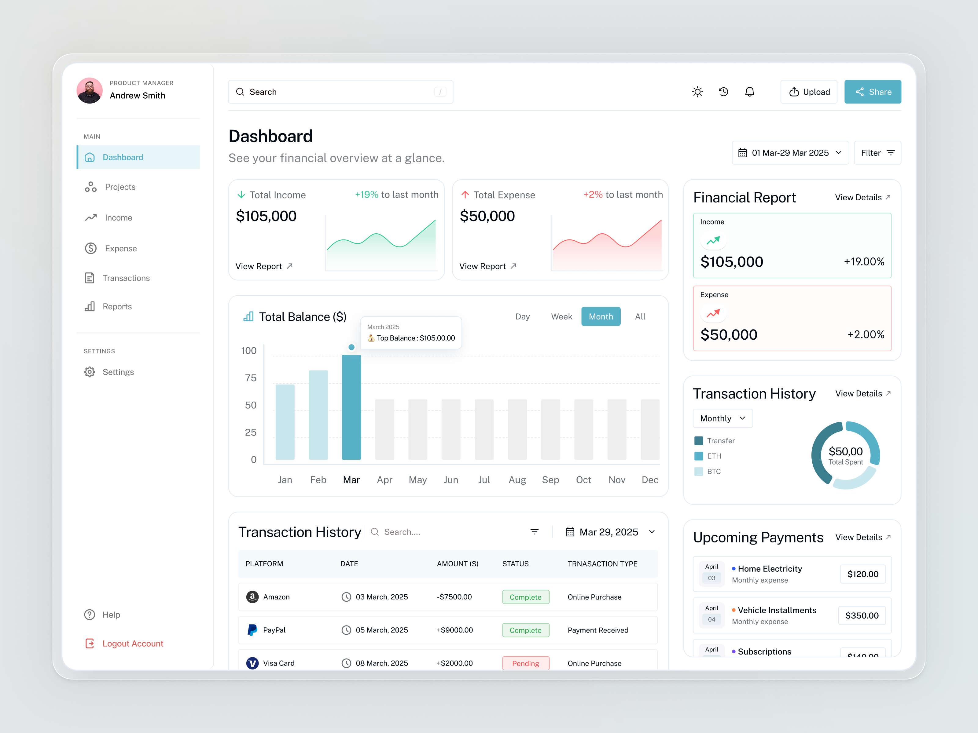 Finance Dashboard UI analytics ui clean ui dashboard ui finance dashboard finance management fintech minimal ui product design ui design ux design web app