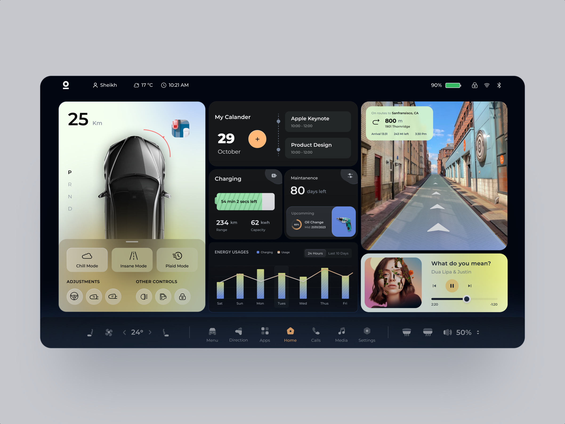 Example of Fintech Dashboard UI/UX Design (Web App)