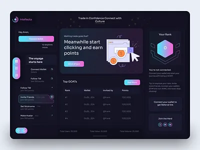 Crypto Marketplace blockchains coin cryptcrypto marketplace crypto cryptocurrency finance fintech market ui