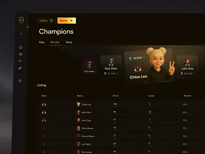 Game leaderboard casino charts dashboard gambling graphic design illustration ui