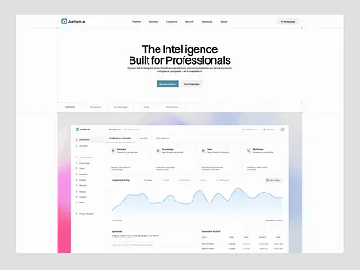 Landing page design for Saas ai ai landing page ai product compliance dashboard fintech framer landing page landing page landing page design landing page development law legal product design saas startup webflow