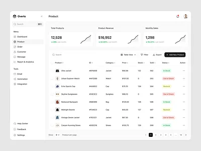 CRM Dashboard Product Page admin admin dashboard analytics clean crm dashboard management minimal modern product design product page saas stats table table view ui user interface ux web app