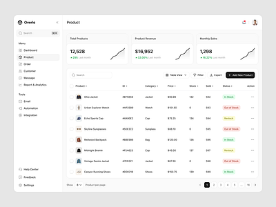 CRM Dashboard Product Page admin admin dashboard analytics clean crm dashboard management minimal modern product design product page saas stats table table view ui user interface ux web app