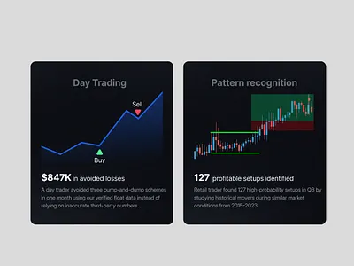 Trading bento card animation graphic design landing page logo motion graphics trading trading bento card ui ux web design