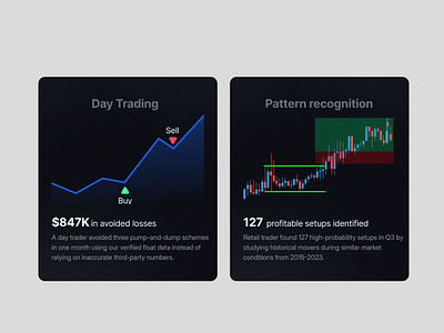 Trading bento card animation graphic design landing page logo motion graphics trading trading bento card ui ux web design