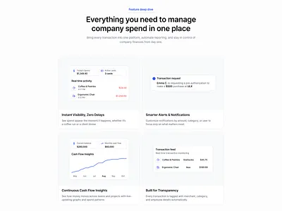 Spend Management Insights: Real-Time Activity, Cashflow Tracking activity bento bento web bento web design chart feature finance fintech insight management management insight realtime ui uiux ux web design website design website feature