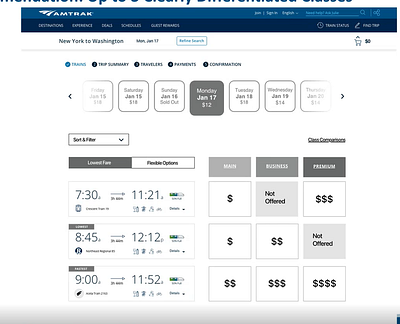 Amtrak - Desktop - Wire frame dashboard ux