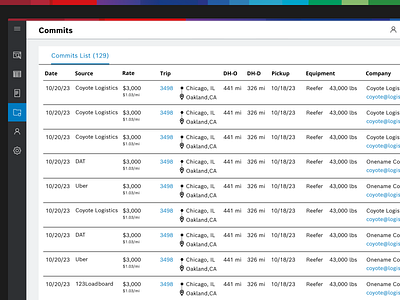 Bosch RevX - Route Commits Dashboard for Logistics Web App bosch branding design logistics planning product design revx route table ui ux web