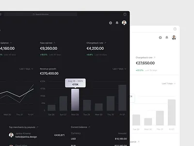 Merchants analytics dashboard - 02 clean dark dashboard design dark theme dashboard finance fintech overview chart saas ui ux web app web app darkmode web design