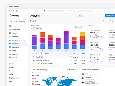 Payroll management creative dashboard design finance finance platform fintech landing page payment payroll product saas service transaction transfer ui design uxdesign web web design website