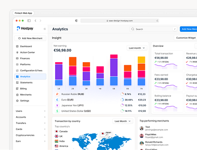 Payroll management creative dashboard design finance finance platform fintech landing page payment payroll product saas service transaction transfer ui design uxdesign web web design website