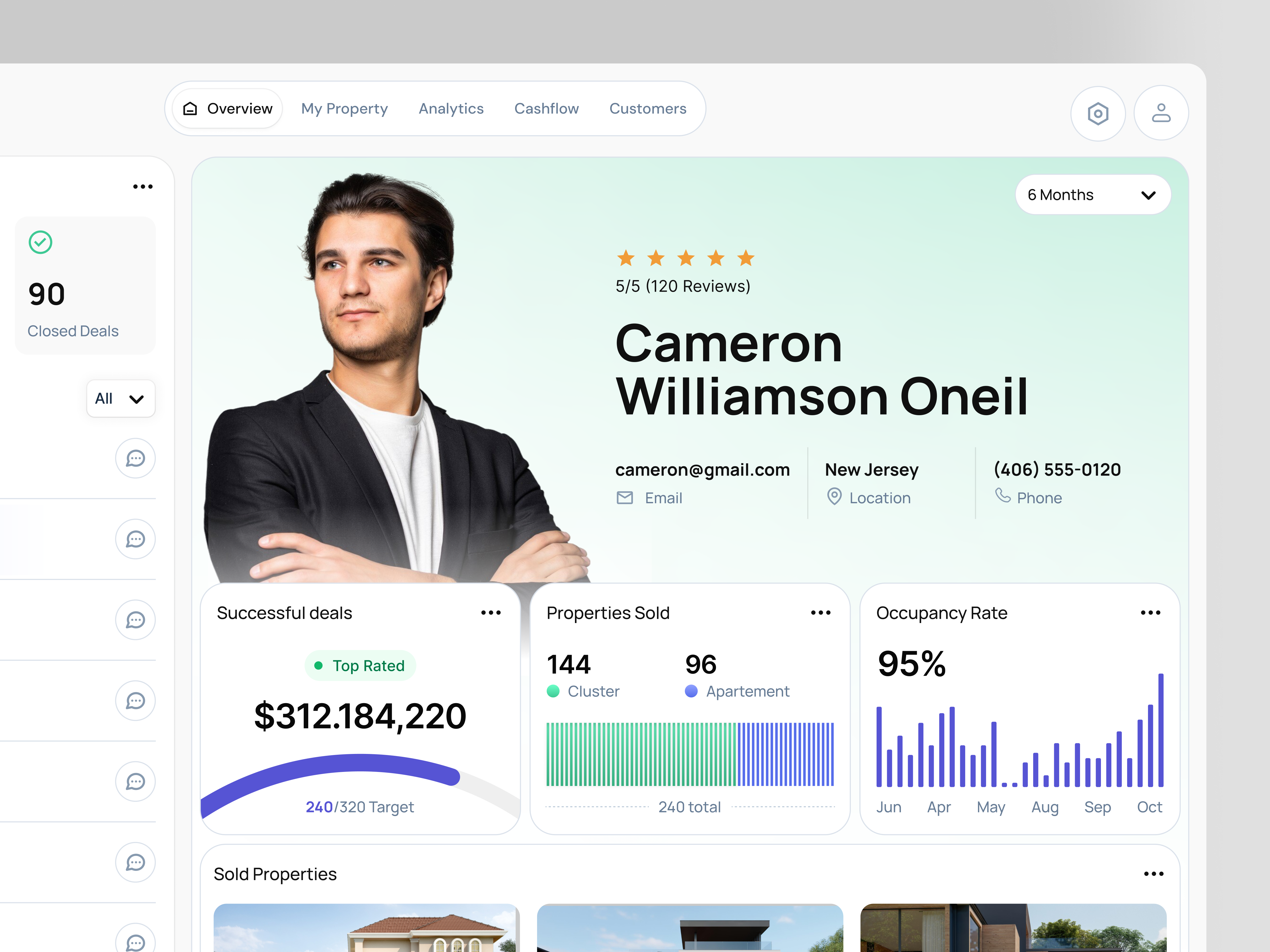 Real Estate Dashboard - Agent Detail Page agent agent dashboard business dashboard data design home house minimal modern property real estate real estate dashboard sales sales dashboard statistic ui ui design ux design website