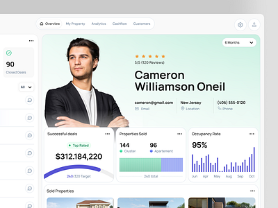 Real Estate Dashboard - Agent Detail Page agent agent dashboard business dashboard data design home house minimal modern property real estate real estate dashboard sales sales dashboard statistic ui ui design ux design website