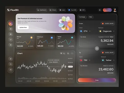 Cryptocurrency Exchange Dashboard blockchain crypto analytics crypto dashboard crypto exchange crypto trading cryptocurrency cryptocurrency dashboard currency converter currency exchange dashboard fintech product design ux ui design web 3 web design