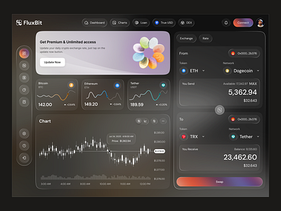 Cryptocurrency Exchange Dashboard blockchain crypto analytics crypto dashboard crypto exchange crypto trading cryptocurrency cryptocurrency dashboard currency converter currency exchange dashboard fintech product design ux ui design web 3 web design