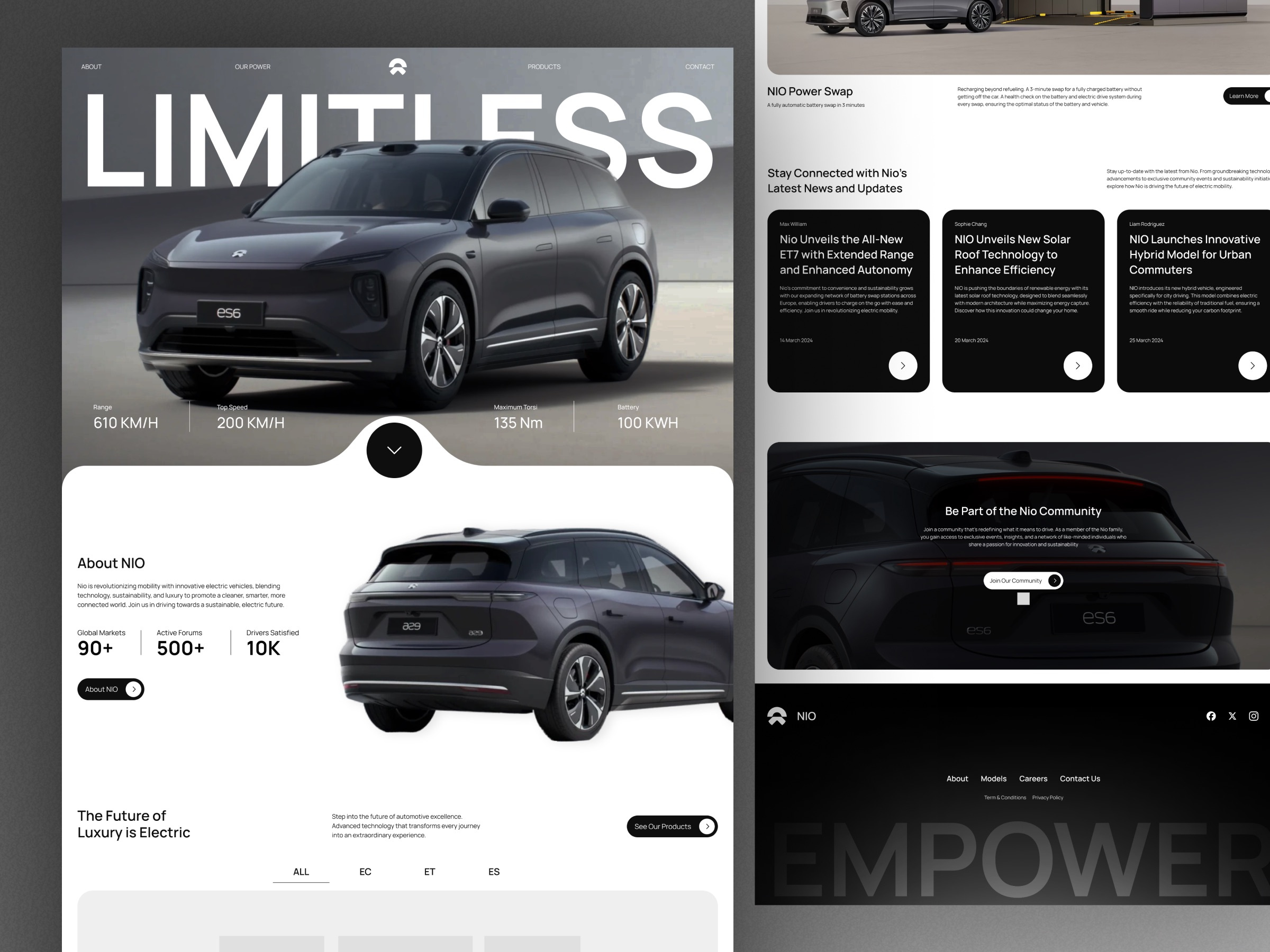 NIO - Luxury Futuristic Electric Vehicle Car Website Page Design car clean company profile electric electric car ev ev landing page landing page luxury minimalist modern product design showcase website sustainability sustainability website ui ui design web web design website