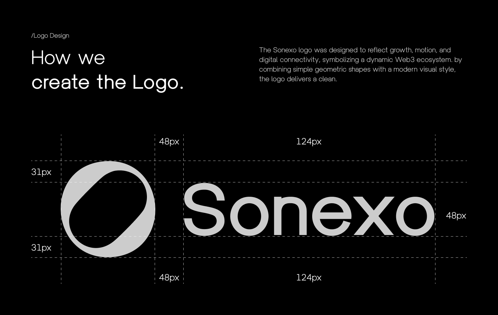Example of Modern Crypto Dashboard UI/UX Design