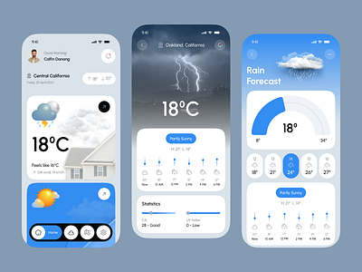 Weather Mobile App – Real-Time Forecasts, Smarter Daily Planning app climateapp cloudy crm dailyweather dashboard design forecast forecastapp mobile mobile app mobileappdesign moderndesign rain saas sunset temperature weather weatherapp