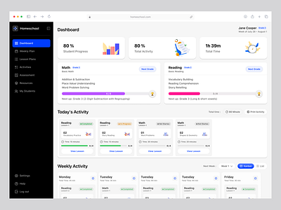 Homeschool - Educational Platform card dashboard dashboard dashboard design dashboard ui e learning education saas home dashboard lesson mobile design online course online learning product design school dashboard school management dashboard student management study ui ui kit ux wavespace