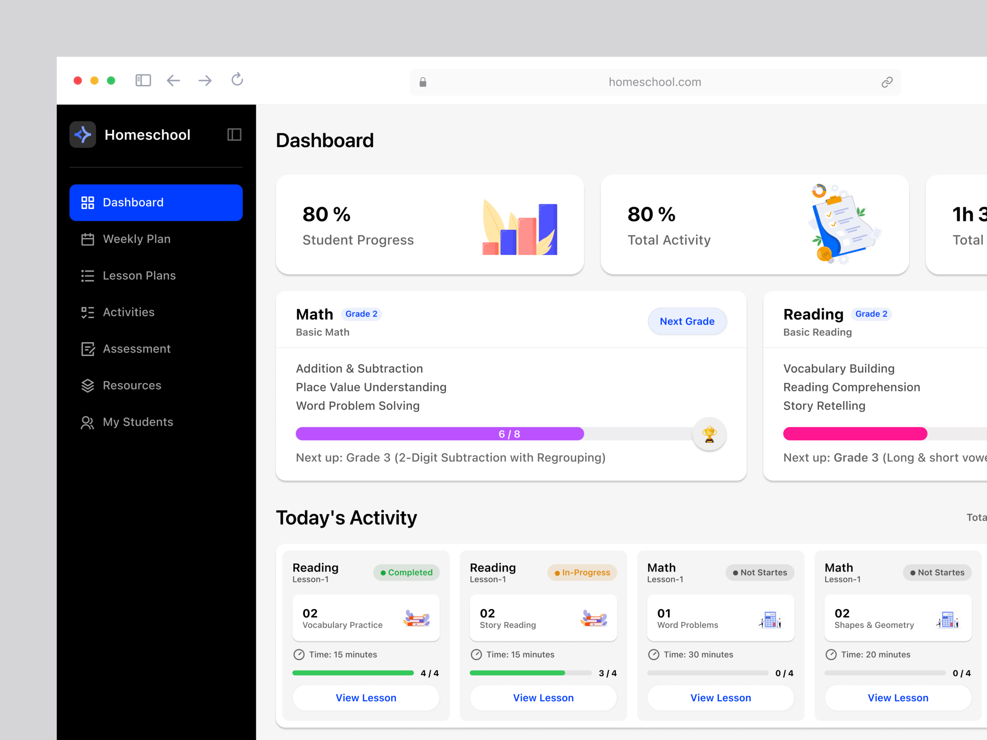 Homeschool - Educational Platform by Shahid Miah UI UX Designer for ...