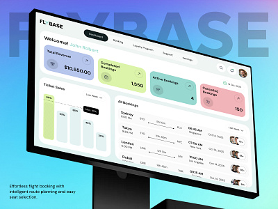 Flight Booking Management Dashboard admin dashboard ai ai dashboard ai integration airlines analytics booking booking system dashboard dashboard design dashboard ui data visualization flight attendant flight management online booking power bi travel management ui ui ux design web design