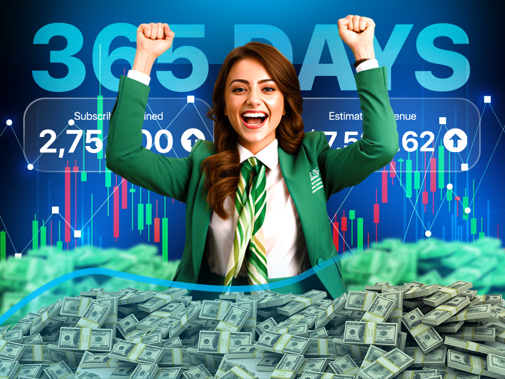 Example of High Ctr You Tube Thumbnail Design
