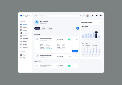 SimplyStack Dashboard Concept app branding dashboard design figma graphic design header illustration landing logo ui vector