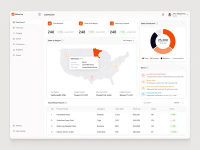 Minerva - Store Management Dashboard analytics clean dashboard dashboard analytics dashboard design data visualization design figma management dashboard minimalist modern online store product management productivity seller store dashboard store management store management dashboard store manager ui