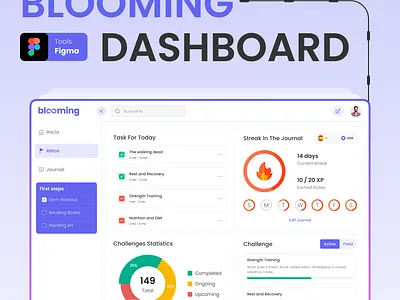 Blooming – Wellness & Habit-Tracking Dashboard UI/UX Design dashboard dashboarddesign design figmaui fitnessappdesign habittracker healthtracking productivitydashboard taskmanager ui ui design uiux uiuxdesign user interface web app wellnessapp