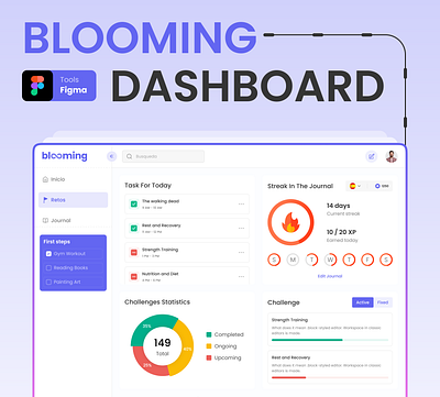Blooming – Wellness & Habit-Tracking Dashboard UI/UX Design dashboard dashboarddesign design figmaui fitnessappdesign habittracker healthtracking productivitydashboard taskmanager ui ui design uiux uiuxdesign user interface web app wellnessapp