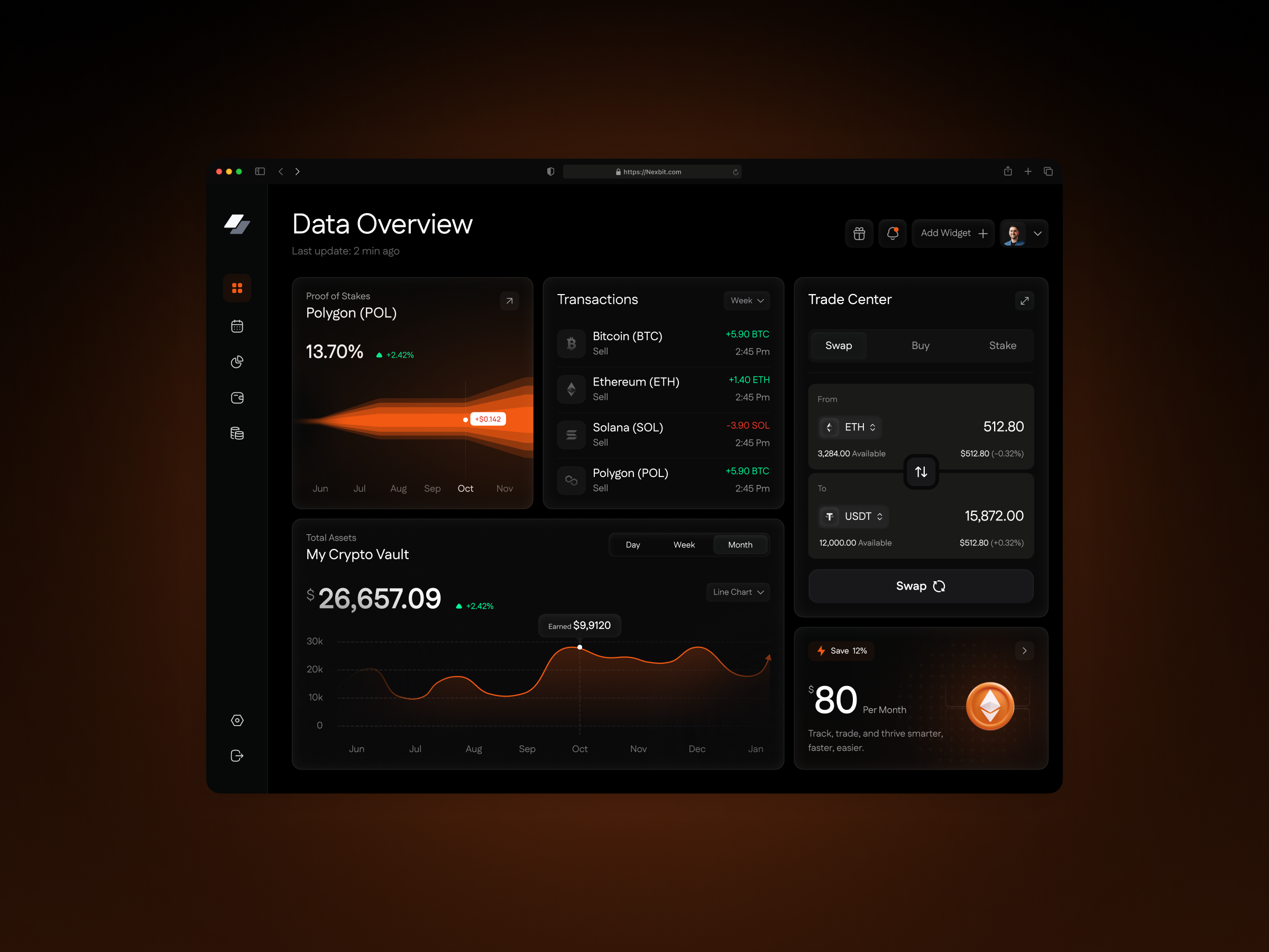 Crypto Trading & Management Dashboard analytics bitcoin blockchain crypto crypto currency crypto dashboard crypto exchange crypto wallet dark theme dashboard design ethereum finance ios product design trading ui uiux web design