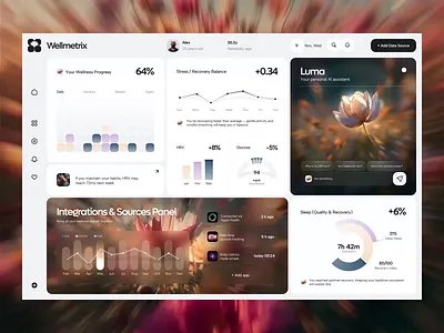 Wellmetrix® - AI-Powered Web Healthcare Dashboard ai wellness tracker biohacking assistant biological age tracker biomarker dashboard future wellness glucose ui health data visualization health monitoring app health tech ui healthcare chatbot healthcare saas life extension tech longevity app metabolic dashboard metabolic health personal health coach personalized health insights smart health assistant wellness analytics wellness app design