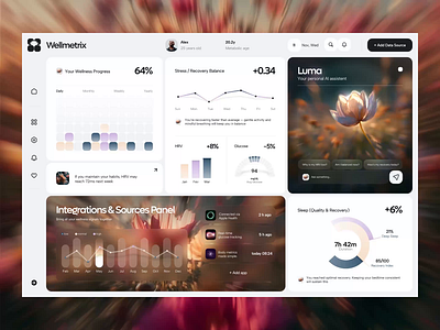 Wellmetrix® - AI-Powered Web Healthcare Dashboard ai wellness tracker biohacking assistant biological age tracker biomarker dashboard future wellness glucose ui health data visualization health monitoring app health tech ui healthcare chatbot healthcare saas life extension tech longevity app metabolic dashboard metabolic health personal health coach personalized health insights smart health assistant wellness analytics wellness app design