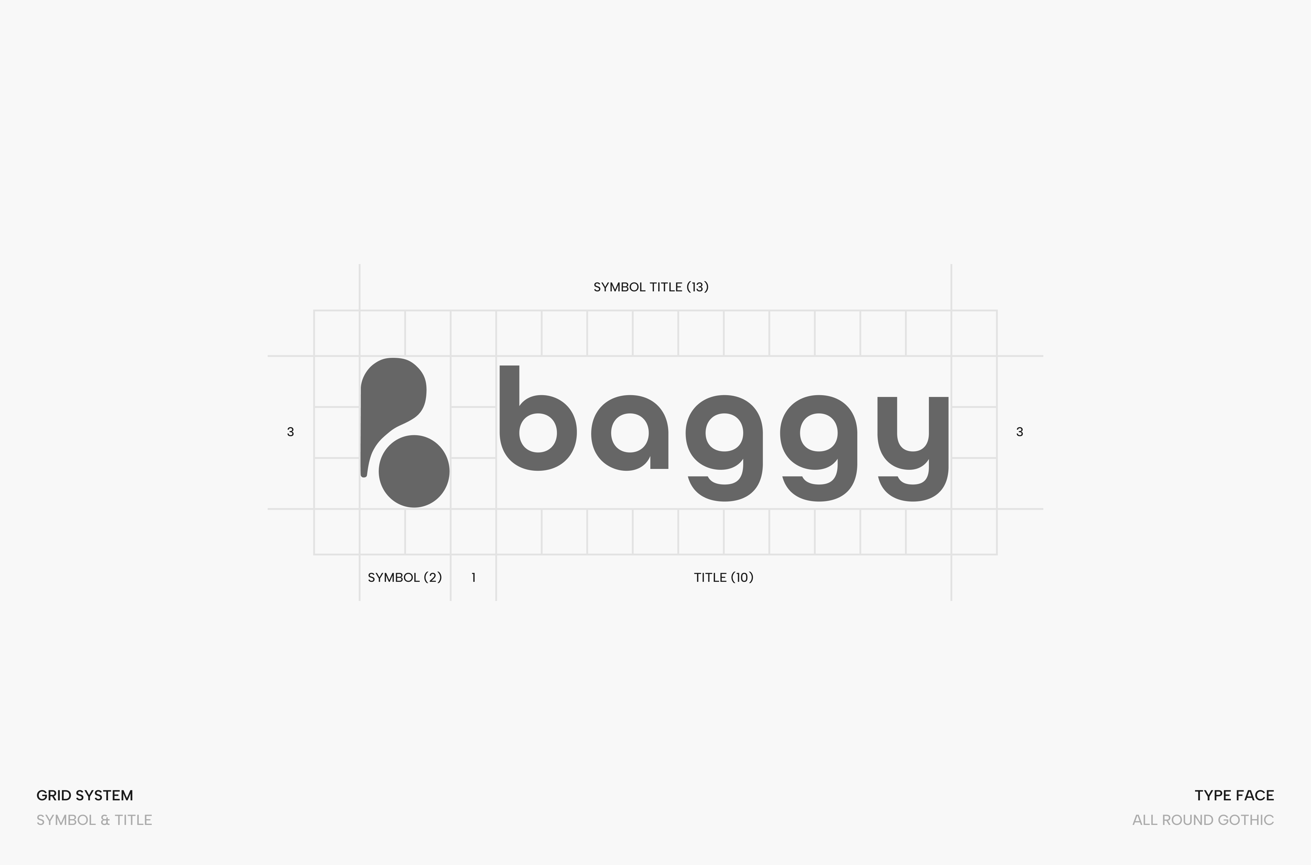 Example of Brand Identity