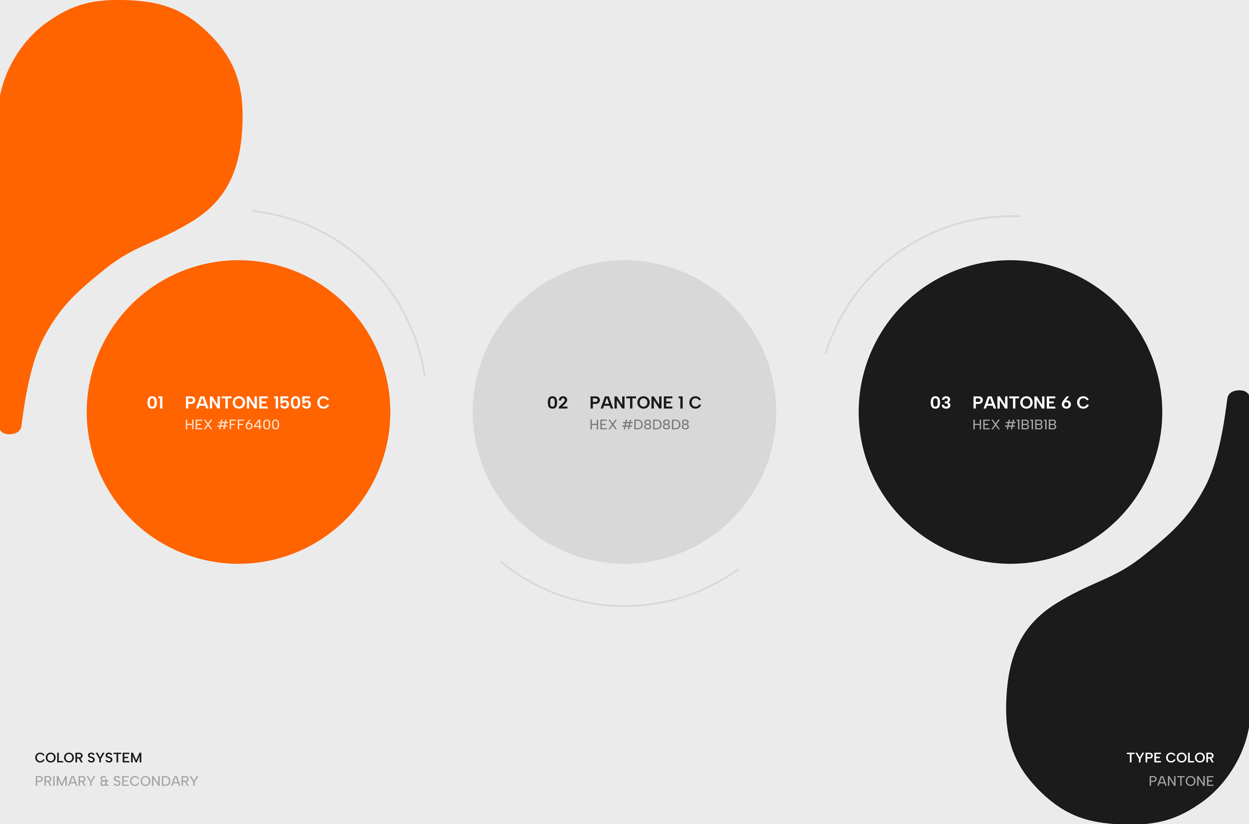 Example of Brand Identity