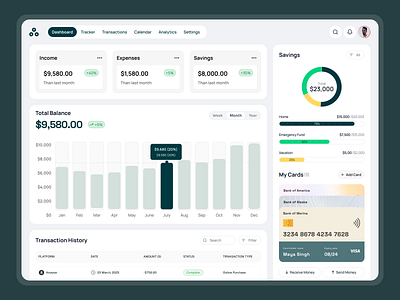 Smart Finance Tracking Dashboard - Fintrack analytics bank app ui cards ui clean ui dashboard design system figma finance finance app fintech fintech ui minimal ui modern dashboard money tracker personal finance savings tracker ui design ux design web app