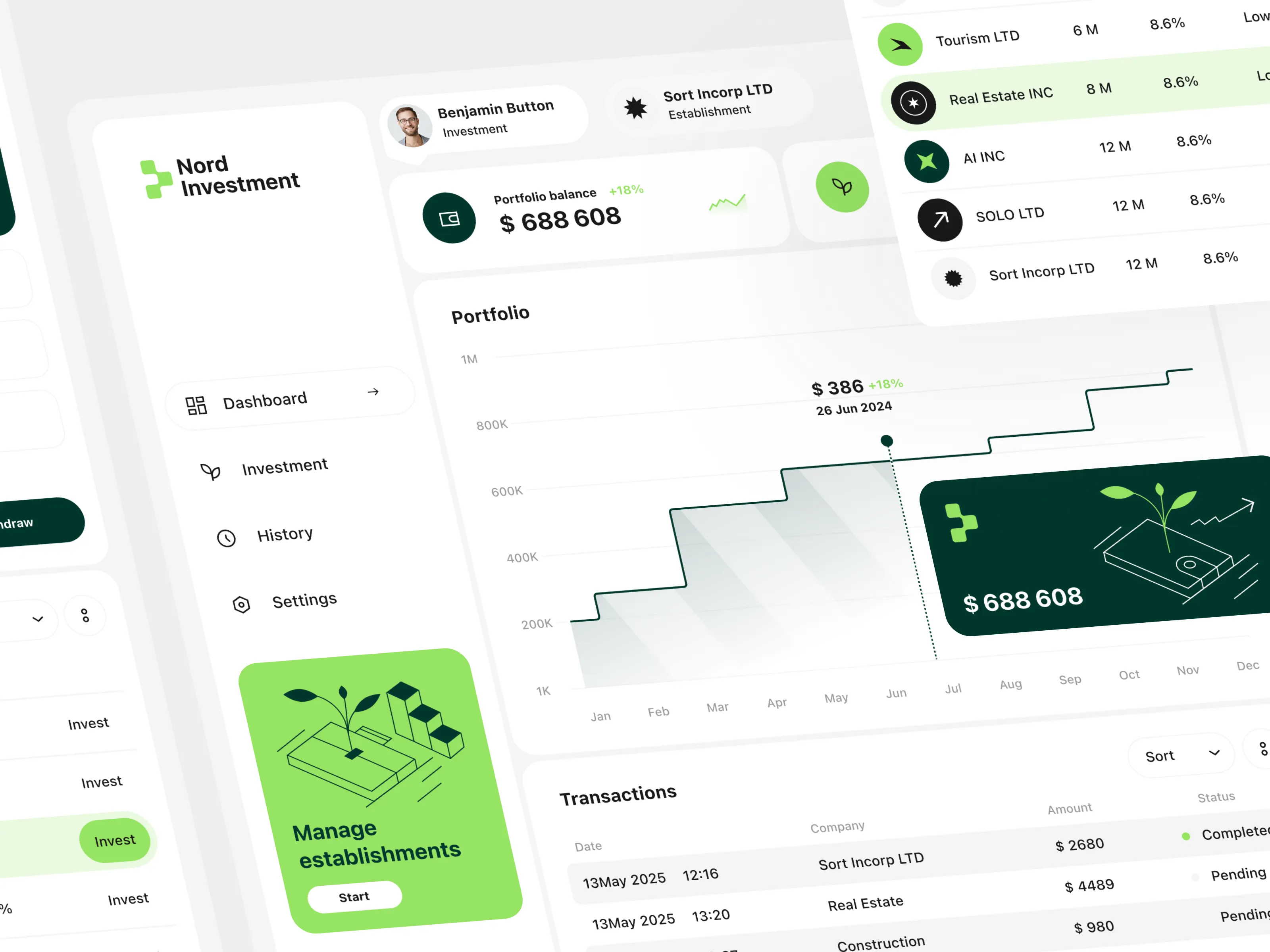 Example of Full Stack Product Design Monthly 