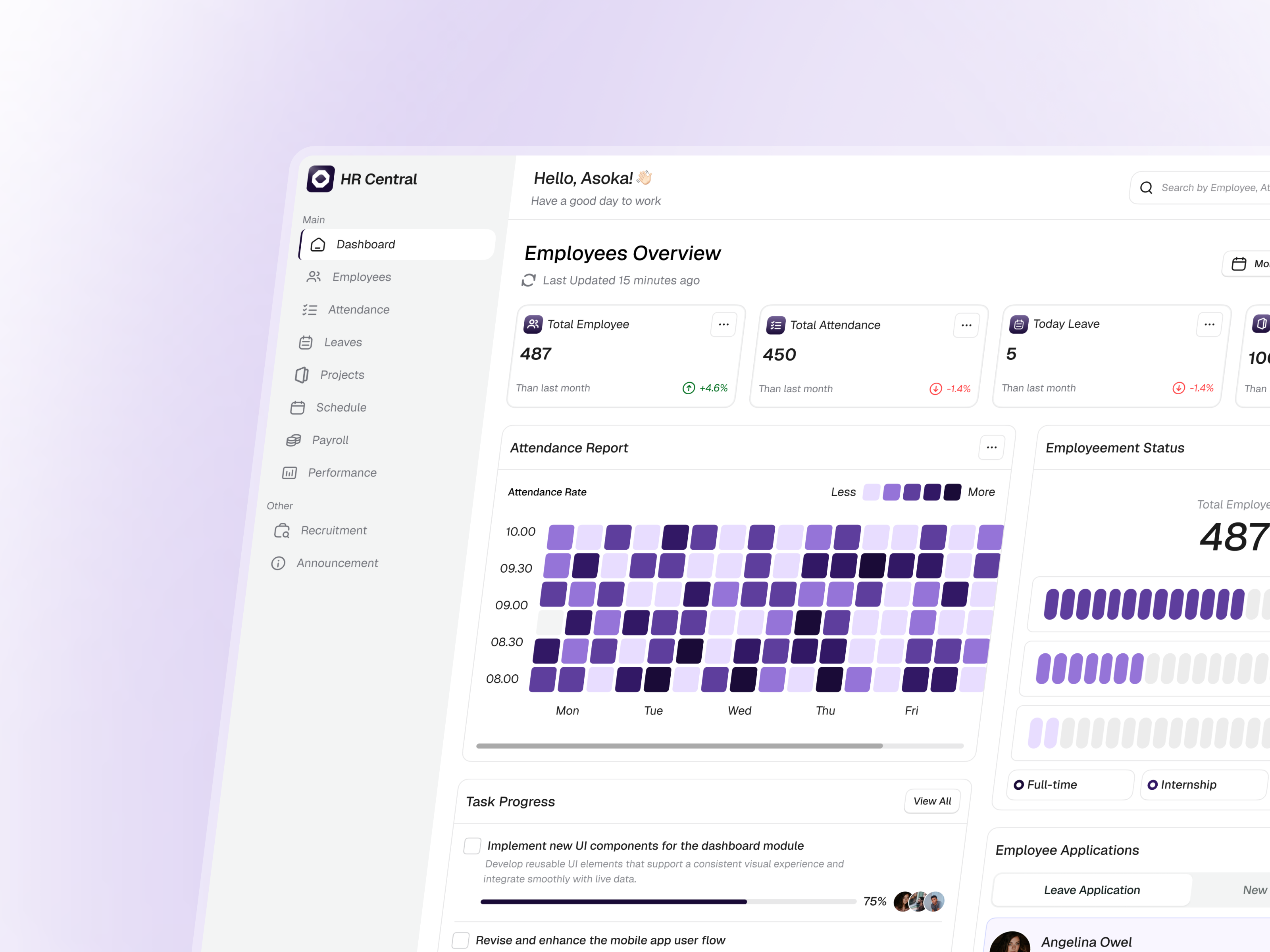 HR Management Dashboard attendance cleanui dashboard datavisualization hrdashboard hrmanagement interface ui uidesign uiux ux uxdesign webdesign