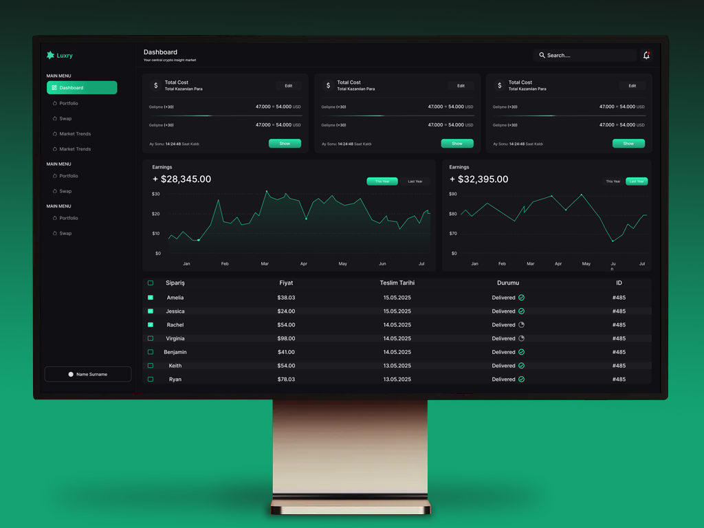 E-Commerce Analytics Dashboard — Modern & Clean UI admin branding cleanui dashboard design ecommerce ecommerceui figma graphic design minimaldesign productdesign salesanalytics ui uicomponents userexperience
