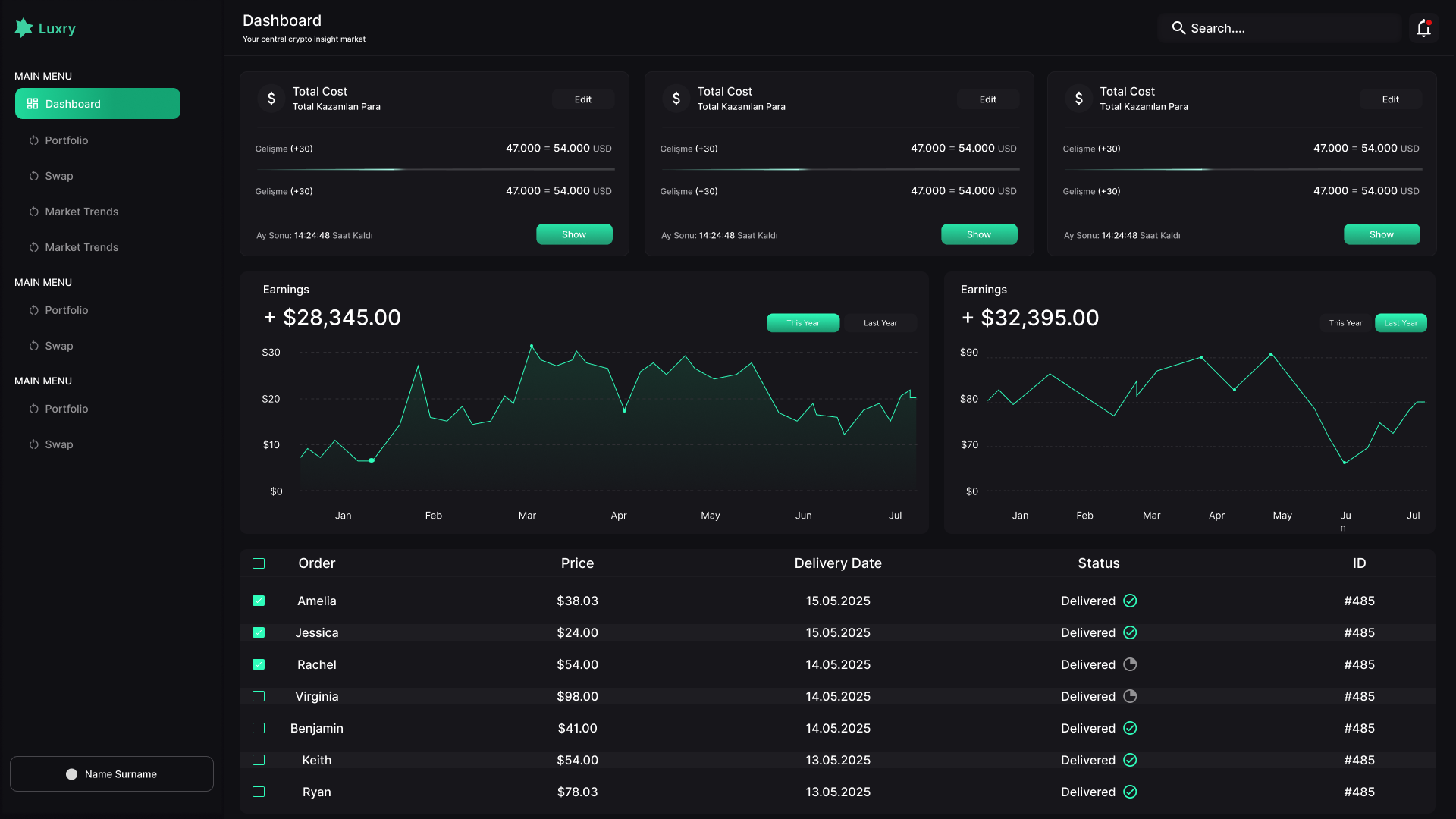 Example of Web App UI — UX/UI Design & Next.Js